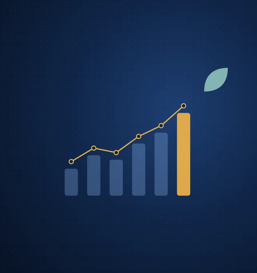 growth