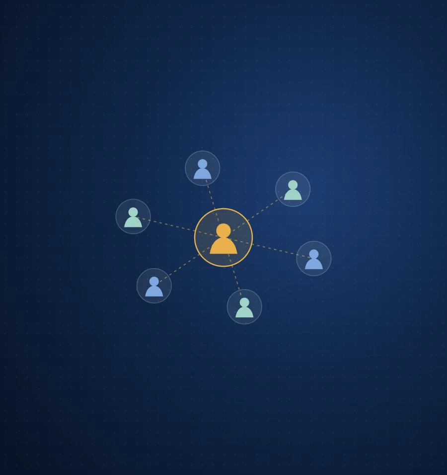 network